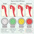 draw medical illustrations for your book, ebook, website, and medical app