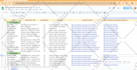 design highly professional and responsive wordpress website