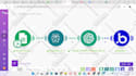 do bucketie make com automation made com make com automation n8n workflow