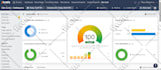 fix google search console, semrush ahrefs, technical SEO errors, indexing issues