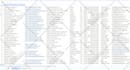 be your virtual assistant for data entry, web research tasks