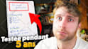 design a viral thumbnail youtube to increase your CTR