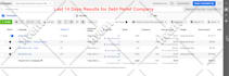 be your facebook ad manager for 30 days