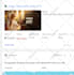 do youtube video promotion with google ads