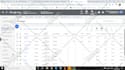be your expert adwords specialist to optimize google ads