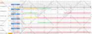 create excel dashboards professional spreadsheets