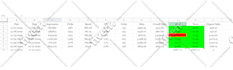 do amazon sponsored PPC ads campaigns setup, optimisation and management