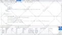 write postgresql, mssql, and mysql queries