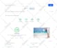 speed up wordpress website in page speed insight