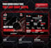 design creative and innovative landing page or website