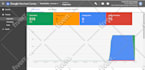 setup complete google shopping campaign and shopping feed
