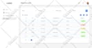 create modern web app, saas software, dashboard UI UX design