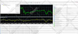 create mt4 ea and indicator for you