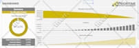 clean, organize and format excel, CSV or google sheets data