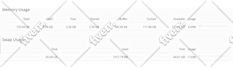 fix cpanel, whm, web hosting, email, and linux server issues