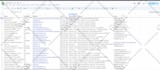 be your expert virtual assistant for excel data entry and web research