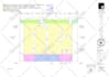 do material take off, quantity take off and cost estimation