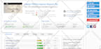 do wordpress speed optimization