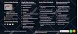 create auto blog or news website with a premium theme
