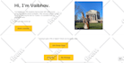 design modern wordpress website using elementor pro or redesign wordpress site