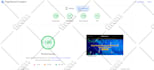 improve woocommerce website speed and loading time, website speed optimization