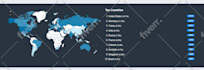 deliver mobile web traffic 30 days