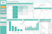 be your tableau data expert, create beautiful dashboard