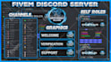 setup a professional custom discord server