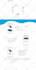 fix html, css, javascript and wordpress issues