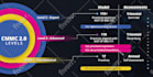 design featured blog post image