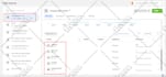 google analytics, facebook pixel conversion API, ga4 server side tracking by GTM