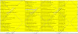 do b2b lead generation, linkedin leads, email list building, email scraping