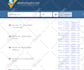setup and fix any dns a, cname, txt, ns, mx, spf, dkim, dmarc records