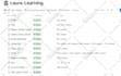 help you learn javascript, reactjs, nextjs, HTML, CSS
