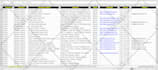 do local lead generation, google map scraping and email list