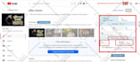 do optimize your youtube video seo provide you tags title and description