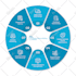 design professional business infographics