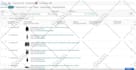 do amazon listing creation, amazon variation listing amazon fba product listing