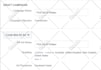 setup facebook pixel and retargeting ads