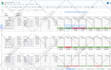 be your expert for custom excel and google sheets solutions