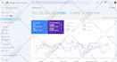 do wix seo service for google top ranking