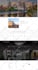 develop real estate website, investor website, mls, idx in wordpress