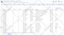 be your virtual assistant for web research and data entry