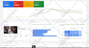 do organic youtube promotion for top channel growth