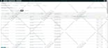 do product mapping through codisto marketplace connect to ebay amazon