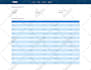 convert figma to html website for your business
