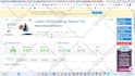 speed up wordpress site optimization for gtmetrix and pagespeed insights