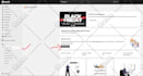 create thinkific website,podia,teachable website for online course