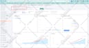 do on page SEO off page and technical optimization of wordpress site