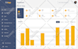 design a modern saas, mobile app, and dashboard UI UX in figma